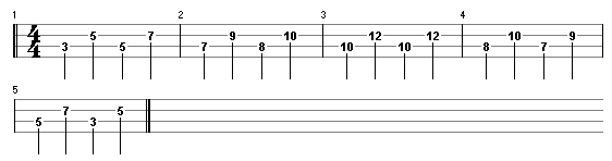 função das notas