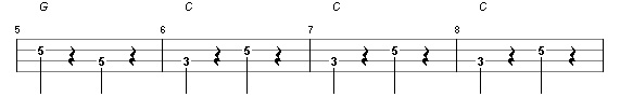 groove
